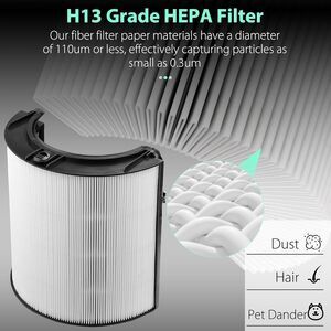 2 Pack TP07 Replacement HEPA Filter for Dyson